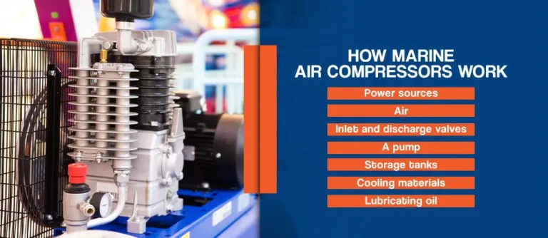 Understanding Marine Air Compressors: Applications, Types, and Maintenance